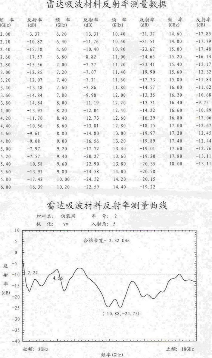 雷达.jpg