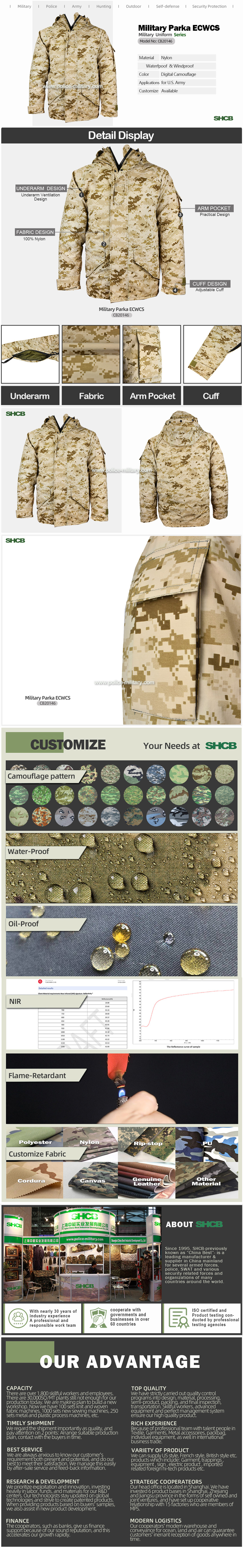 Military-Camouflage-Parka-ECWCS-Supplier-in-China.jpg