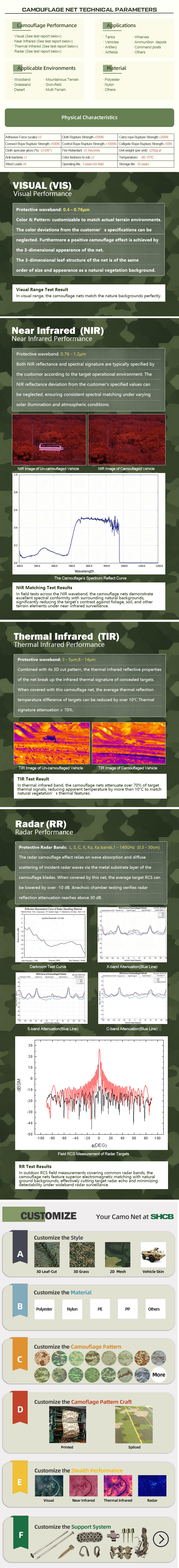 1china-Camouflage-Net-Supplier.jpg