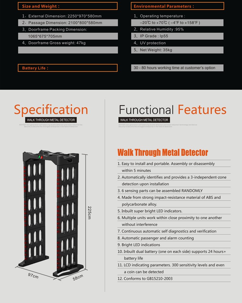 CB19001 Safty Door